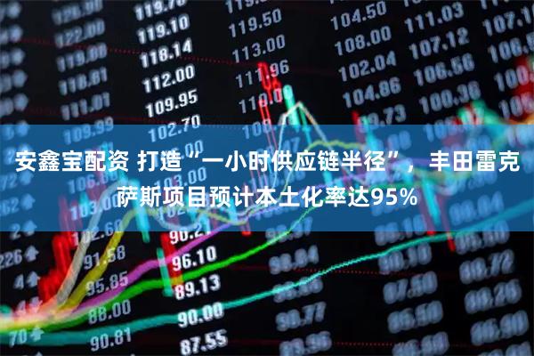 安鑫宝配资 打造“一小时供应链半径”，丰田雷克萨斯项目预计本土化率达95%
