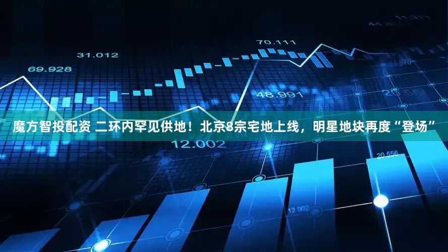 魔方智投配资 二环内罕见供地！北京8宗宅地上线，明星地块再度“登场”